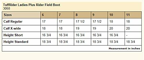 TuffRider Ladies Plus Rider Field Boot size chart for calf and height measurements.