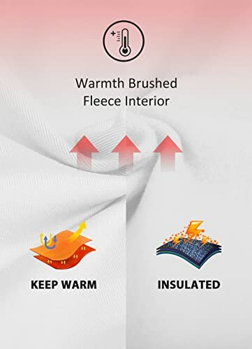 Illustration showing warmth brushed fleece interior with keep warm and insulated features.