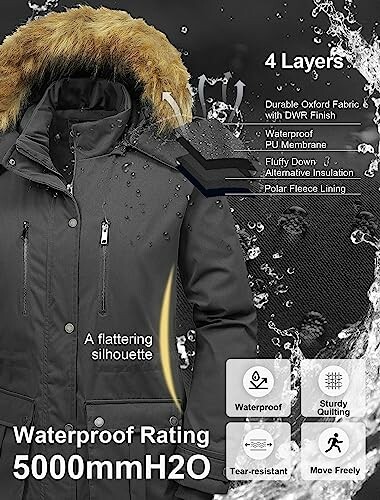 Waterproof jacket with 4 layers and 5000mmH2O rating.